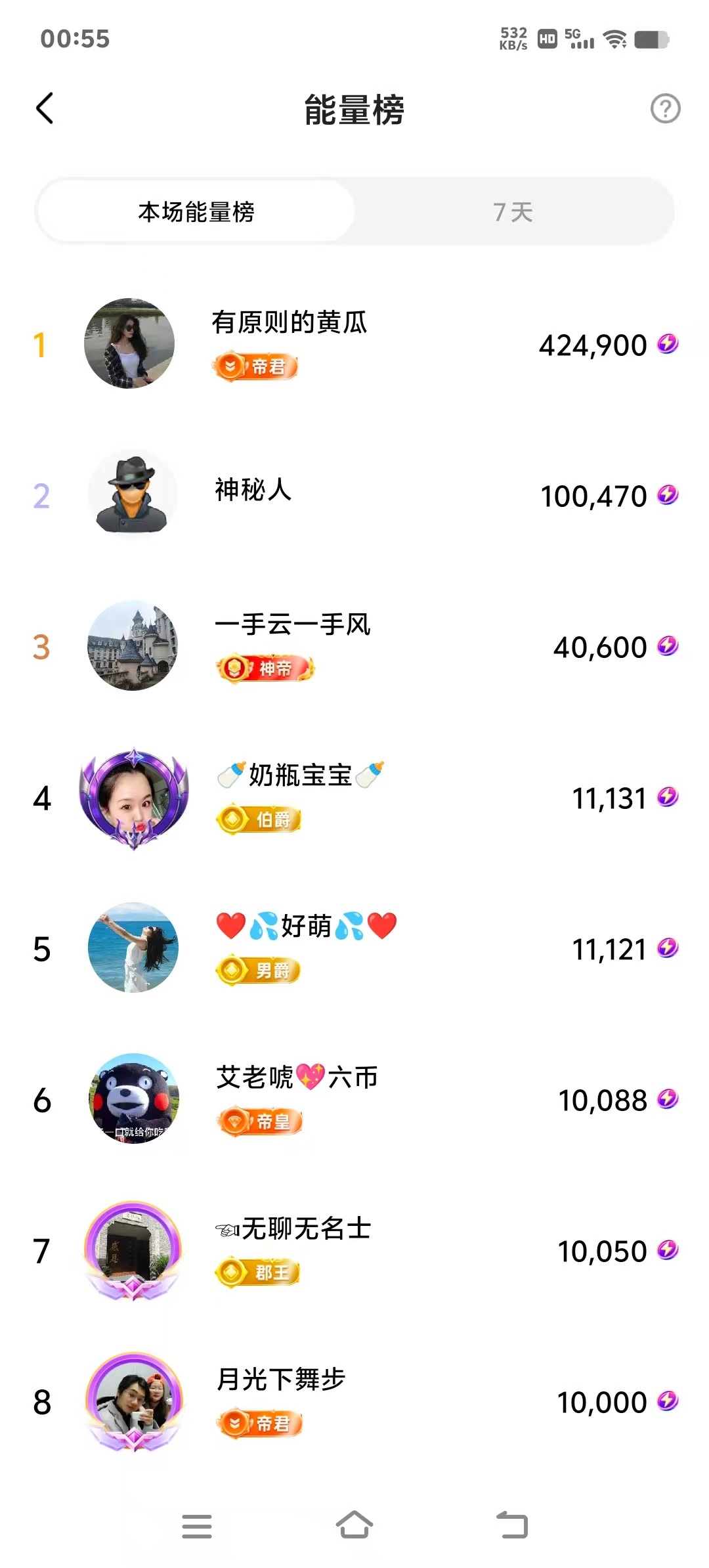 7978萌小夏❤️的图片