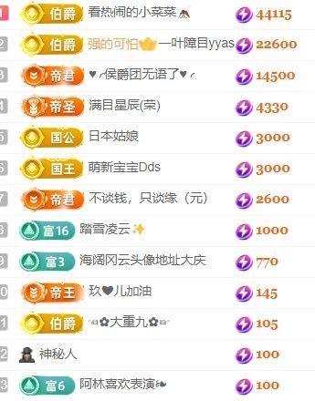 玟玟🌸快乐哈主播图片