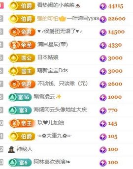 玟玟🌸加油啊主播照片