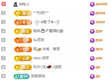 冰凌吖~主播图片