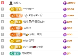 冰凌吖~主播照片
