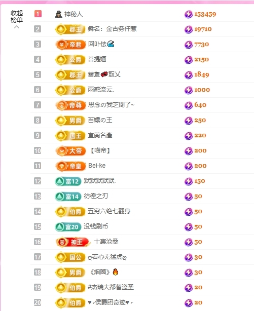 依芝の求心软的神！主播图片