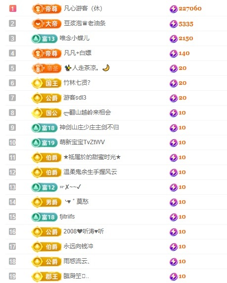 小蝶好运来👑～主播图片