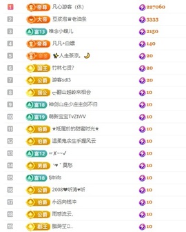 小蝶病休👑～主播照片