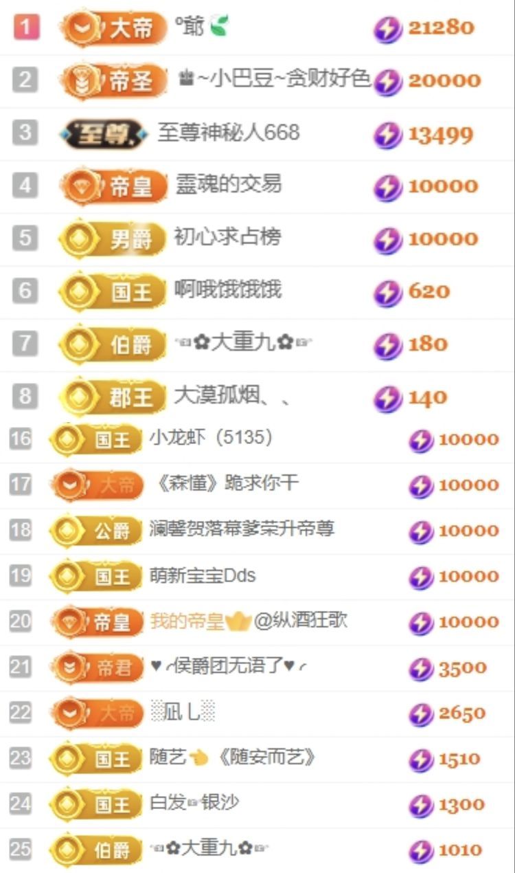 玟玟🌸快乐哈主播图片