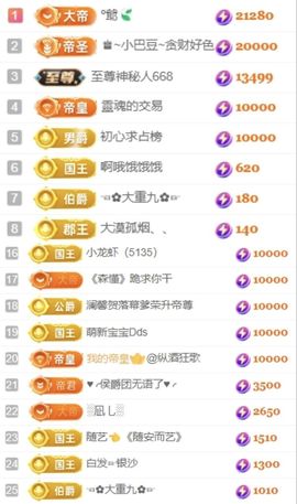 玟玟🌸加油啊主播照片