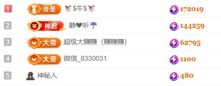 美🌸夏❤️要饿死了主播图片