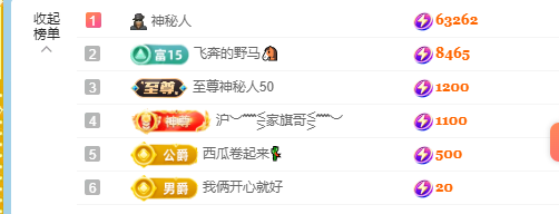 雨晴求升级的图片