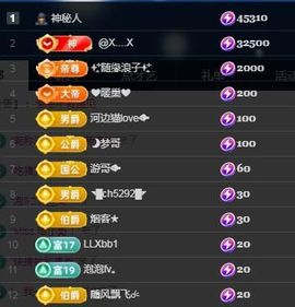 何芯დ看病，等我回来主播照片