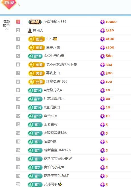 路璐111的图片