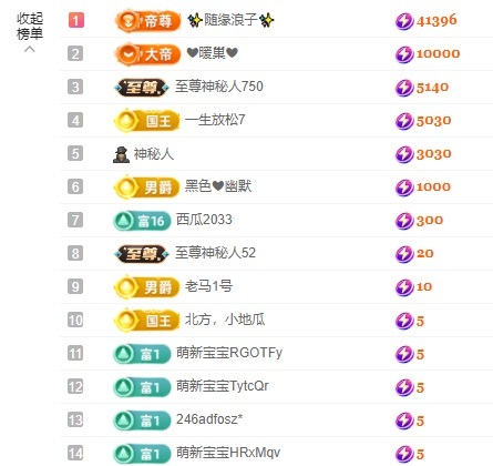金牌代理❤玲儿❤主播图片