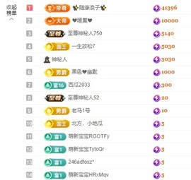 金牌代理❤玲儿❤主播照片