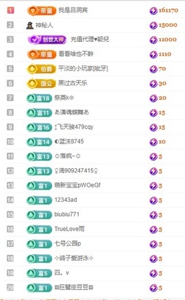 初见梦求🌻个上上签主播照片