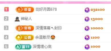 亿宝💞砥砺前行的图片