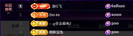钱多多❥兔子的图片