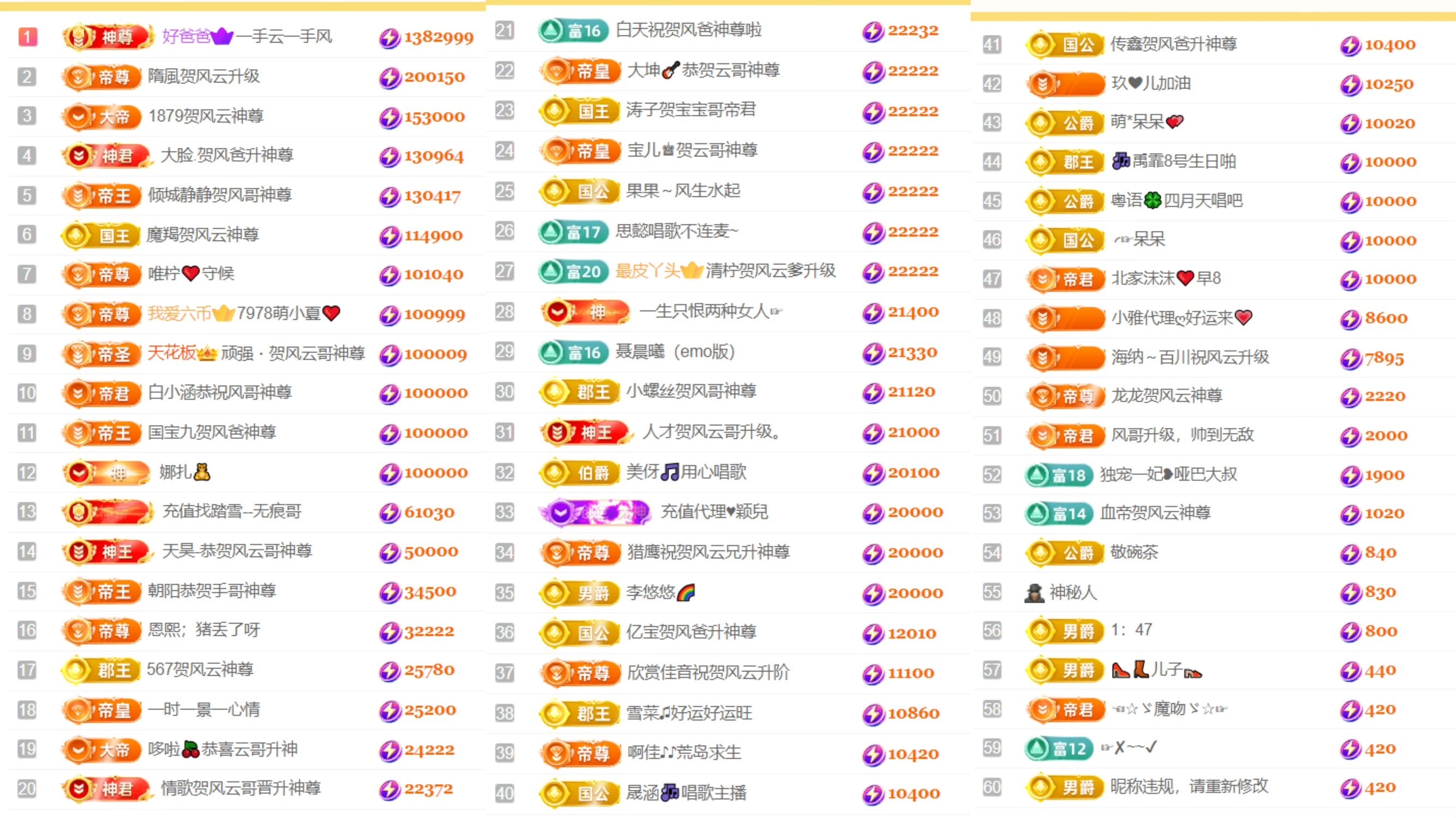 筱一✿．不舒服休的图片