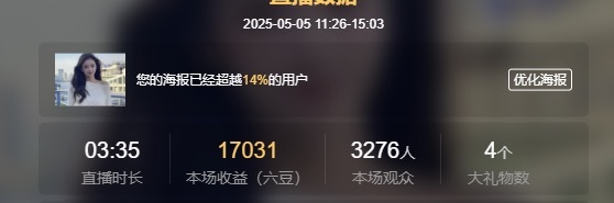 果果～风生水起的主播照片
