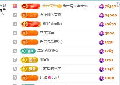 新人畅歌吉他弹唱的图片