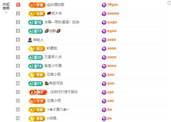 我是圈圈哇🎀主播图片