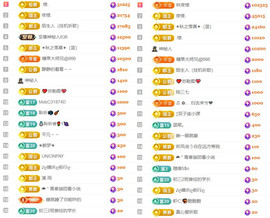 ✦蓝蓝✦休息的图片