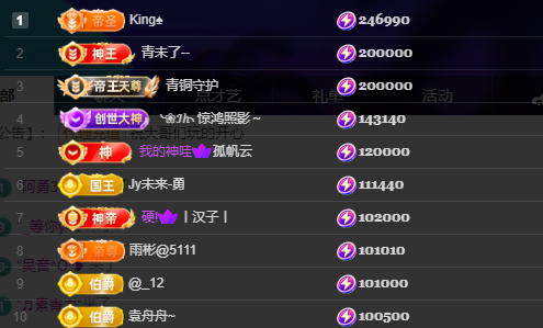 山基贺云哥神君主播图片