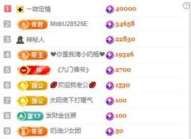 张张美人努力努力升级主播照片
