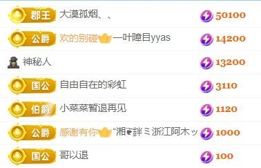 玟玟🌸快乐哈主播图片