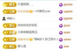 玟玟🌸加油啊主播照片