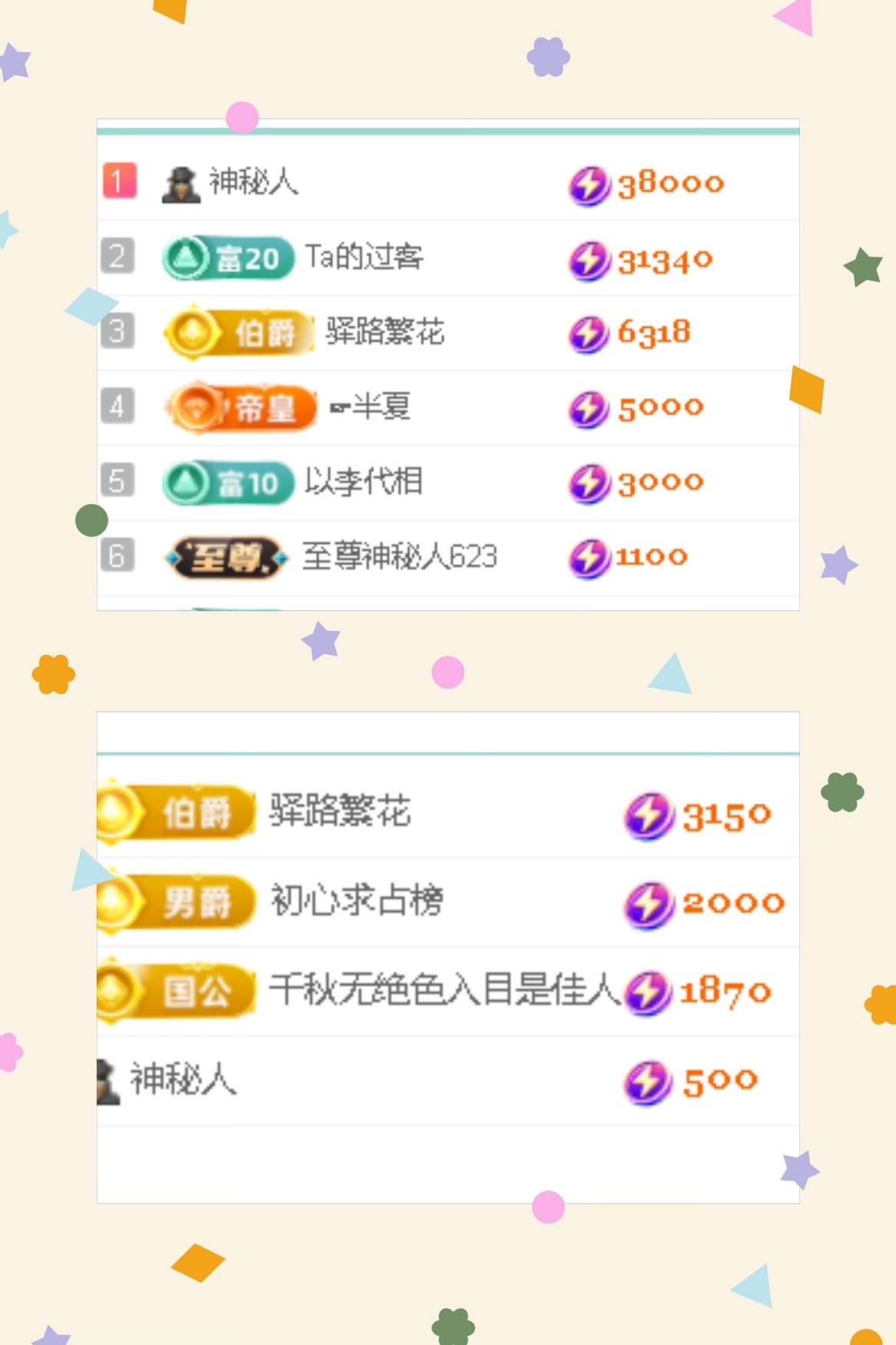 倾城🌸生理期休主播图片