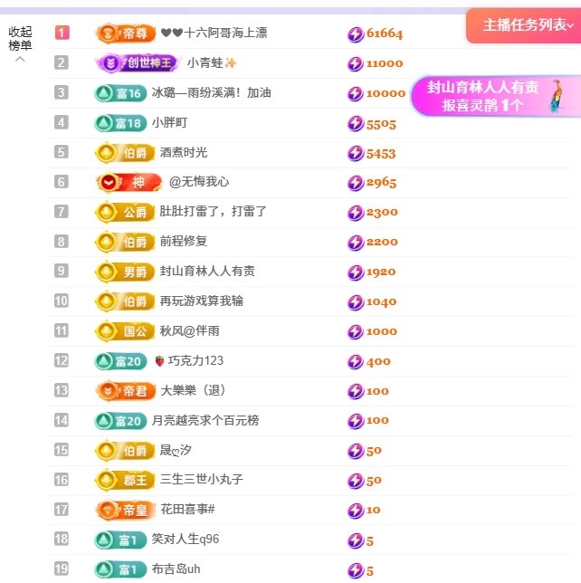 洁儿贺肚肚国公主播图片