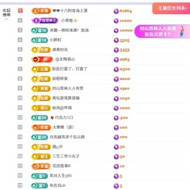 洁儿宝宝求电费~主播照片