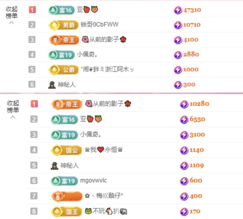 菲儿♥加油⛽⛽⛽主播图片