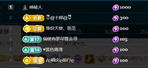 金麒麟好运连连🎤主播图片