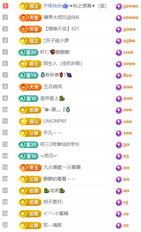 ✦蓝蓝✦（充值代理）的图片