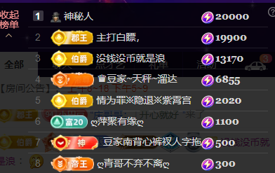 ♚~小巴豆~贪财好色主播图片