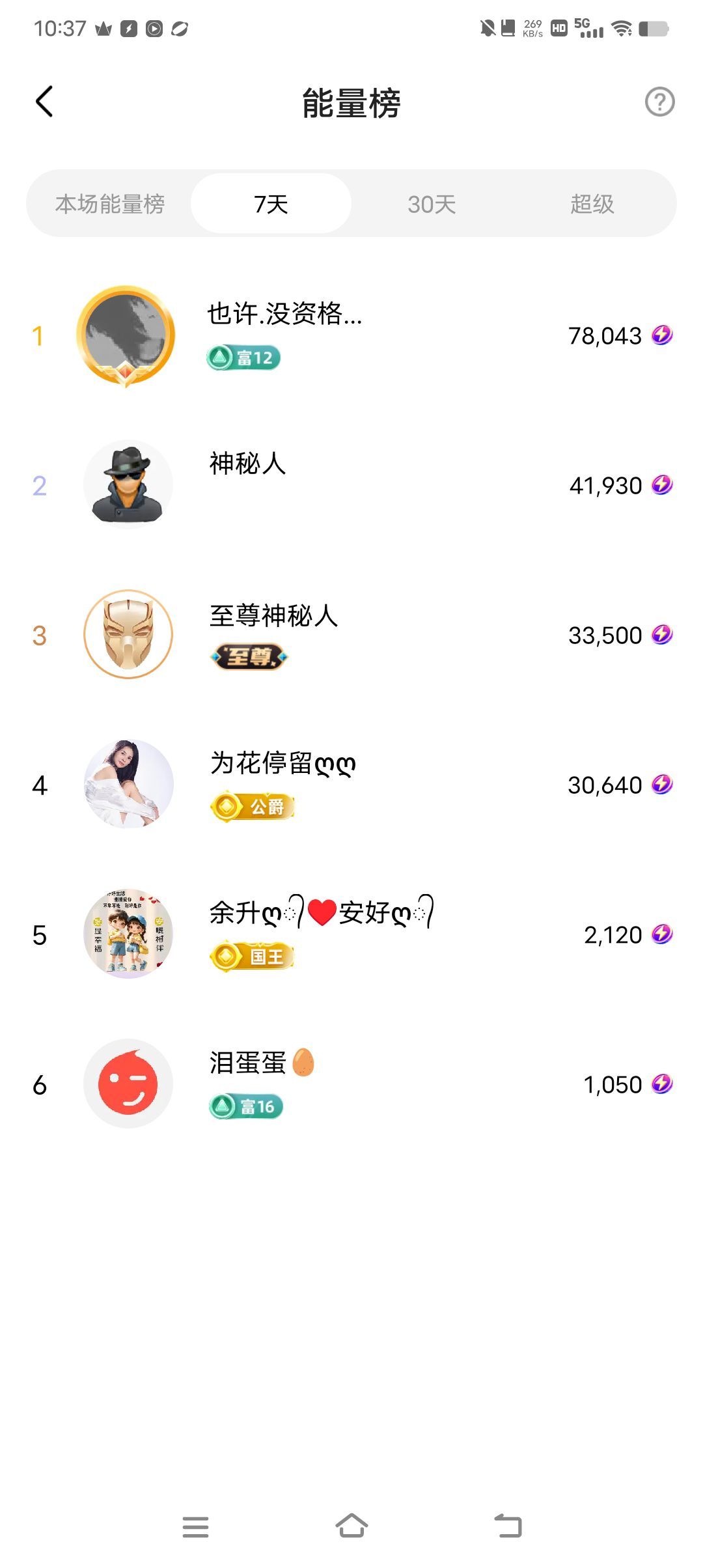 新人荣儿求点舞的图片