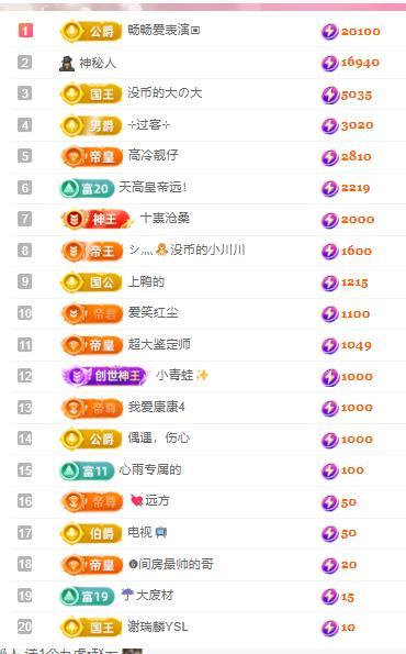 代理心雨天天挨打主播的图片