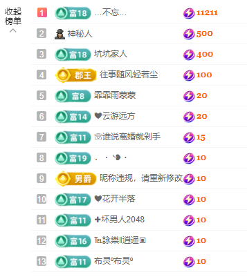 上上签女神的图片