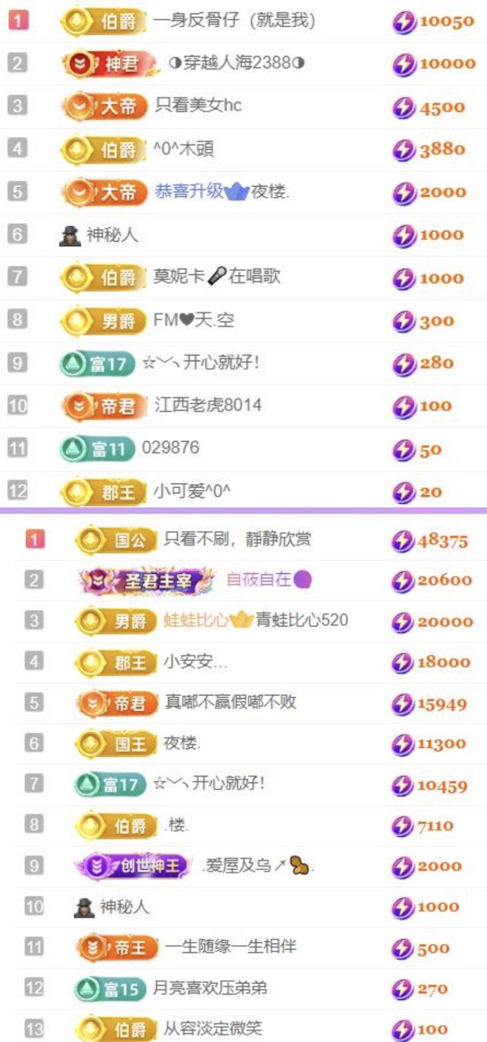 🍀❤️冰雪🍀加油的图片