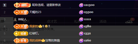 大魔王👾的图片