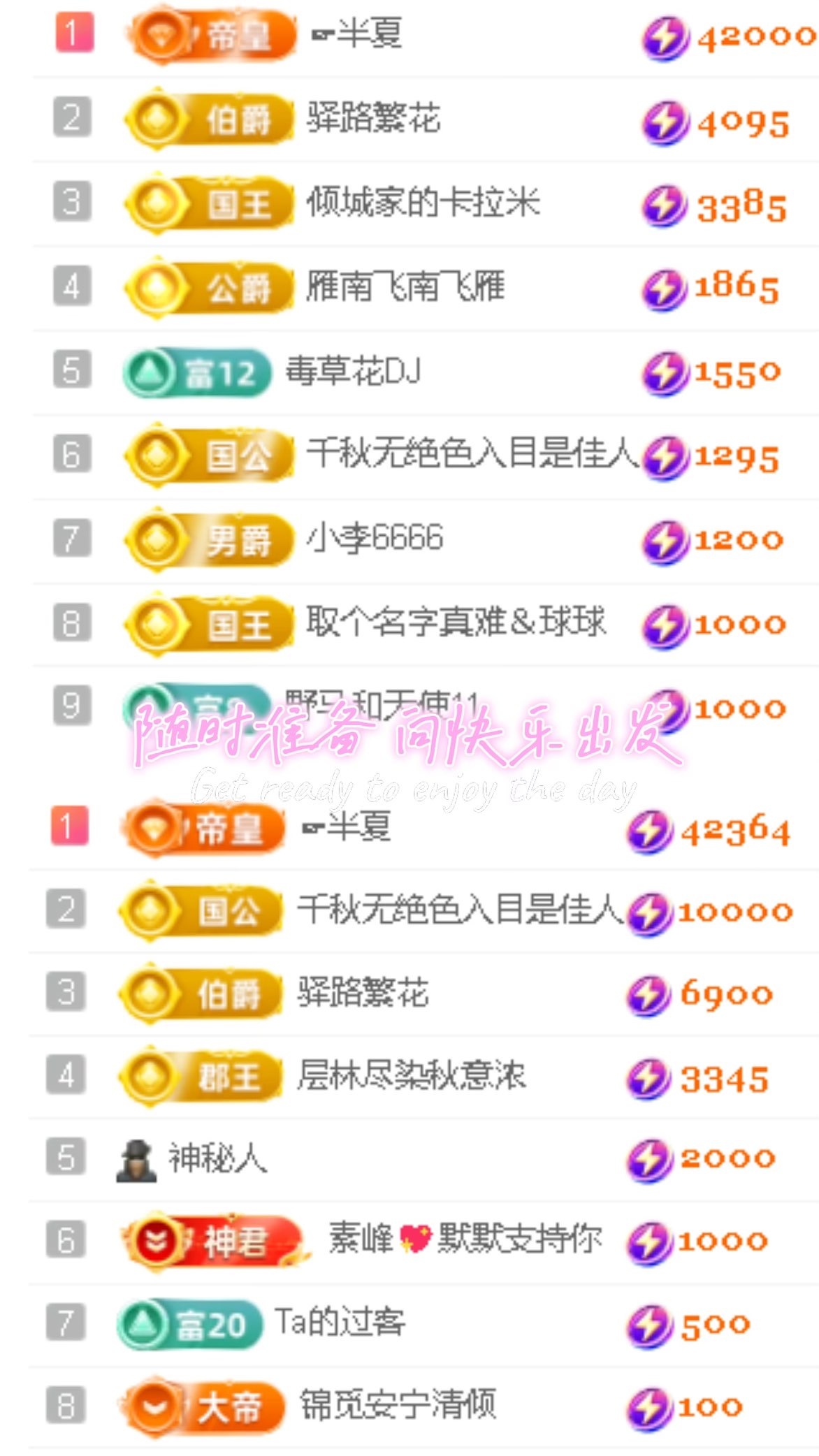 倾城🌸生理期休主播图片