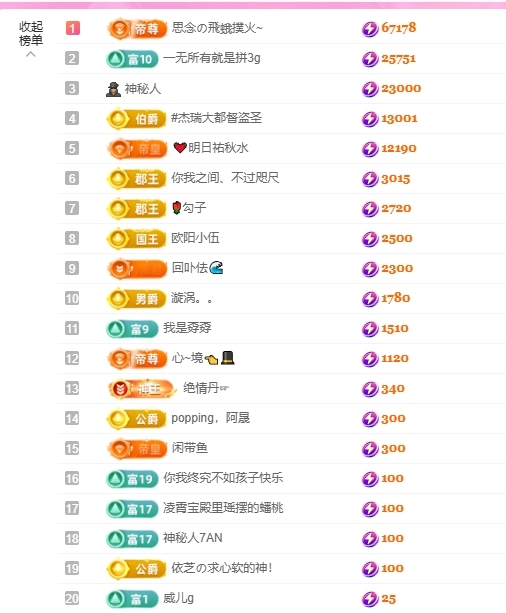 依芝の求心软的神！主播图片