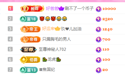 亿宝💞砥砺前行的图片