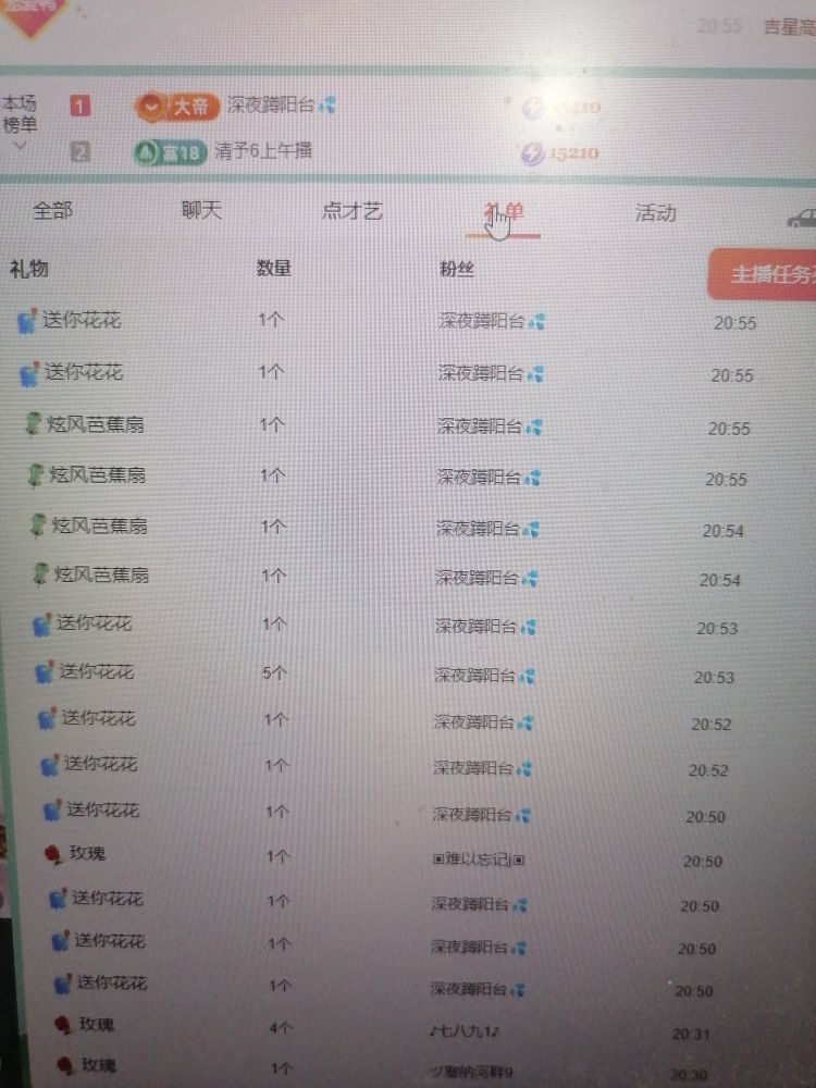 丑小鸭💞愿有一束光的图片