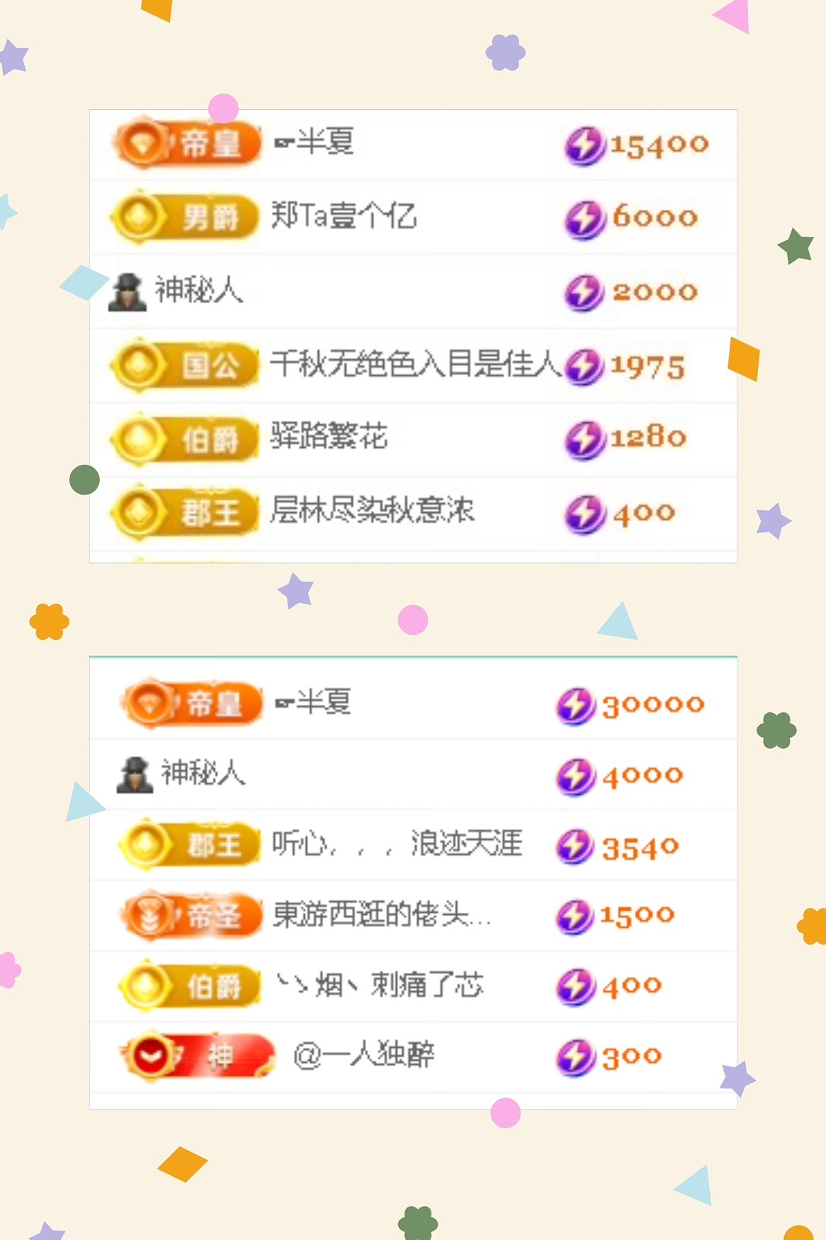 倾城🌸生理期休主播图片