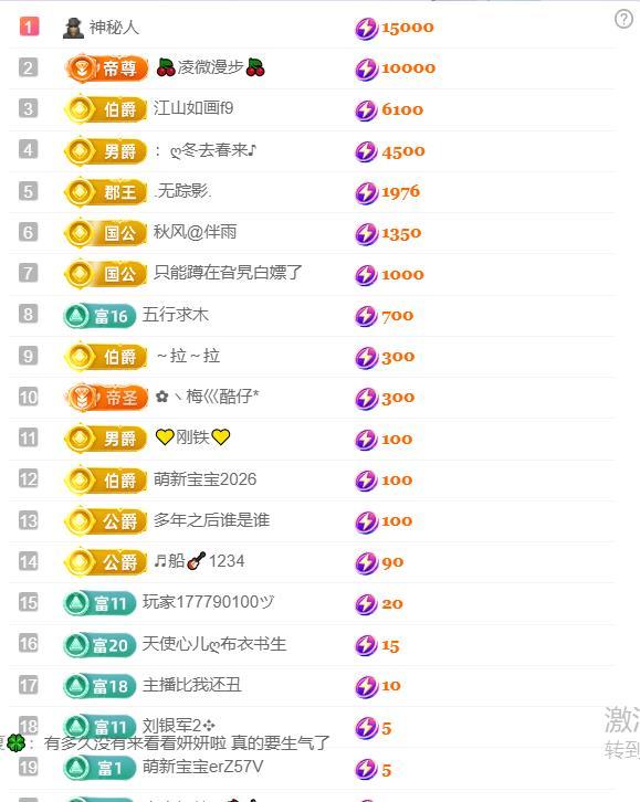 超娃今天休息的图片