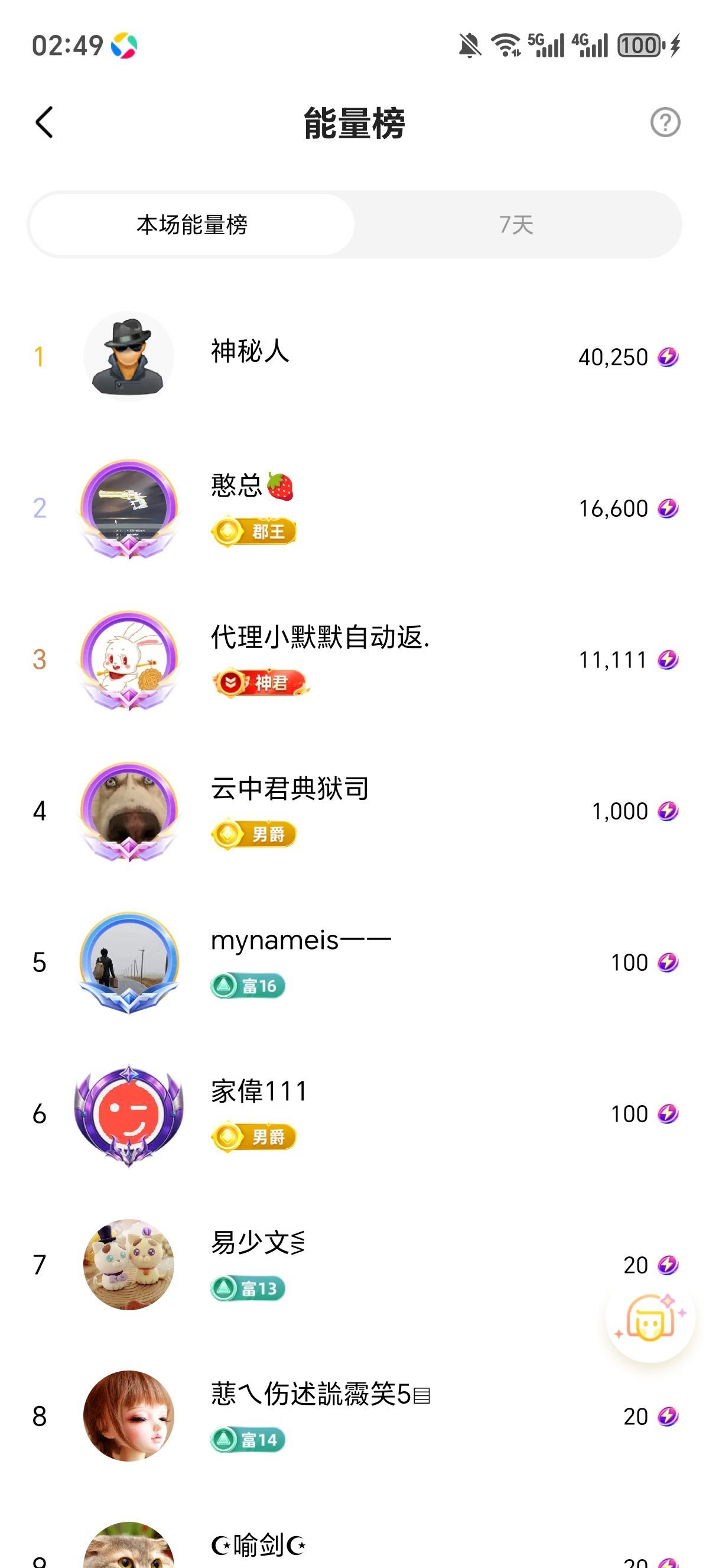 十六呀🥕的图片