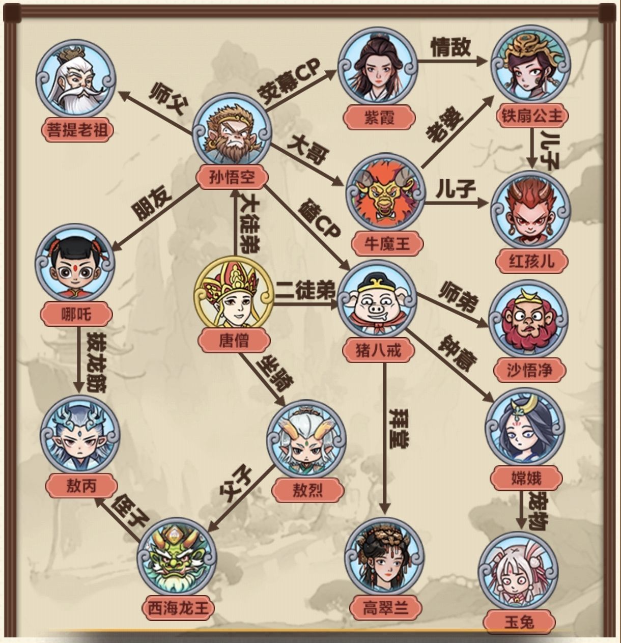 厄洛斯💗7978的图片