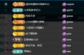 金麒麟好运连连🎤主播照片
