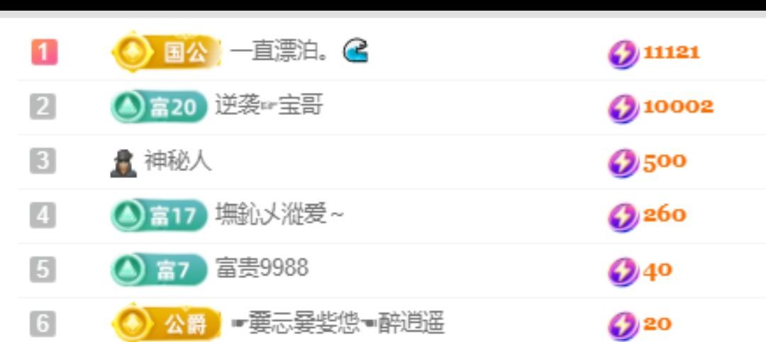 老阿姨吖…主播图片
